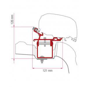 Kit pro markýzu Fiamma Sada VW Crafter / MAN L3 H3 bez střešního nosiče